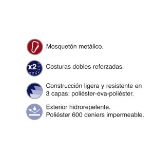 PORTA-HERRAMIENTAS MULTIBOLS.RATIO