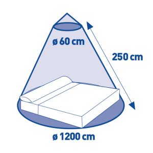 MOSQUITERA P/ CAMA DOBLE. HABITEX.