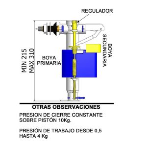 GRIFO CISTERNA PISTON VH DUAL