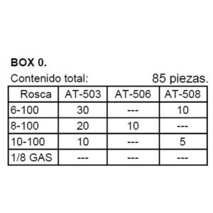 SURTIDO DE ENGRASADORES (85 PZAS.)MATO