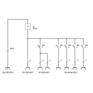 Distribuidor de corriente portátil IP44 para uso en obra y pemanente en exteriores con disyuntor FI, enchufes CEE 1x32A + 2x16A Brennenstuhl