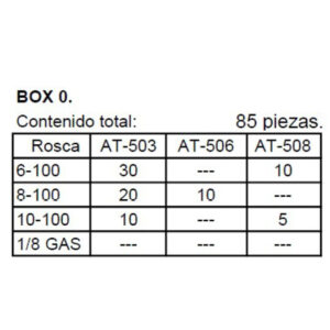 Juego 85 piezas surtidas engrasadores MATO
