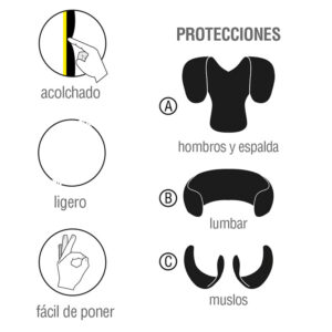 Arnés seguridad PONSA Ecosafex 10 Solo