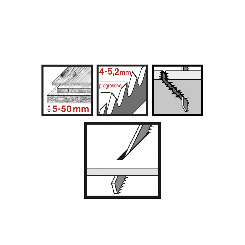 Set 3 sierras calar madera RATIO RT144D corte rápido/recto - Imagen 2