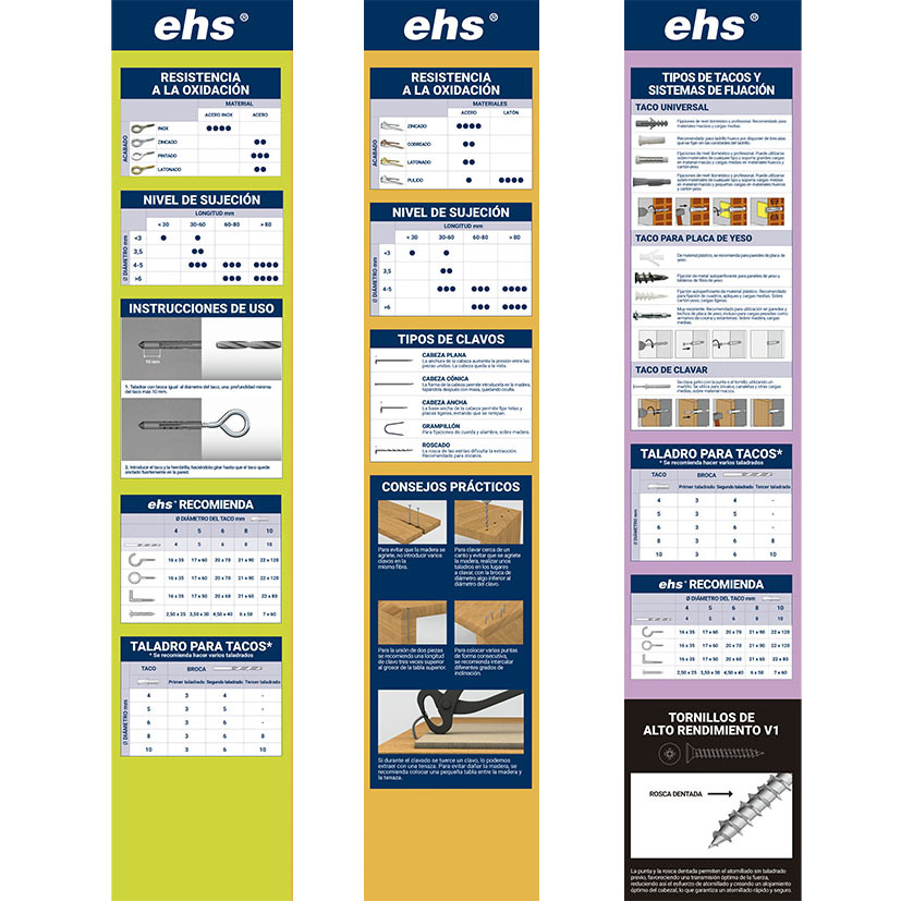 Cartelas informativas tornillería y afines EHS.